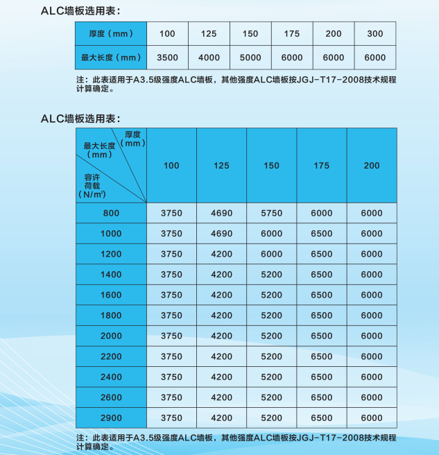 江西建工集團建設產業(yè)投資有限公司